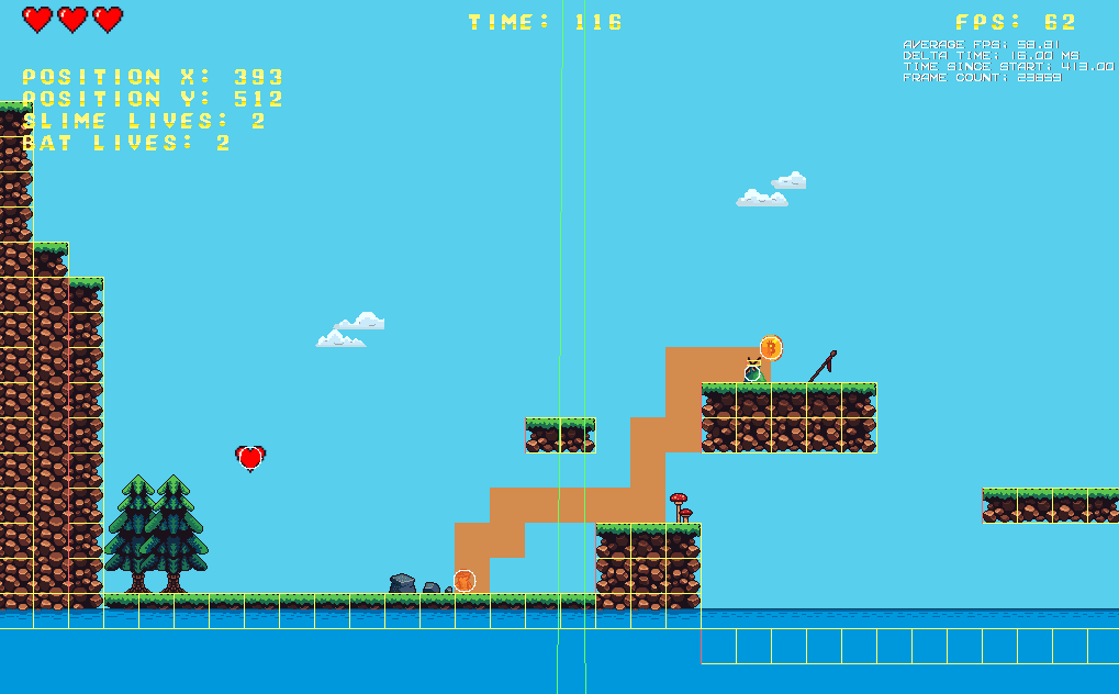 Misco Jones Adventures - 2D Platformer Game